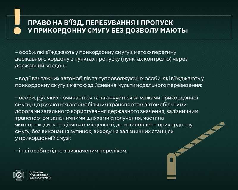 ВАЖЛИВО! Актуальна інформація від Державної прикордонної служби
