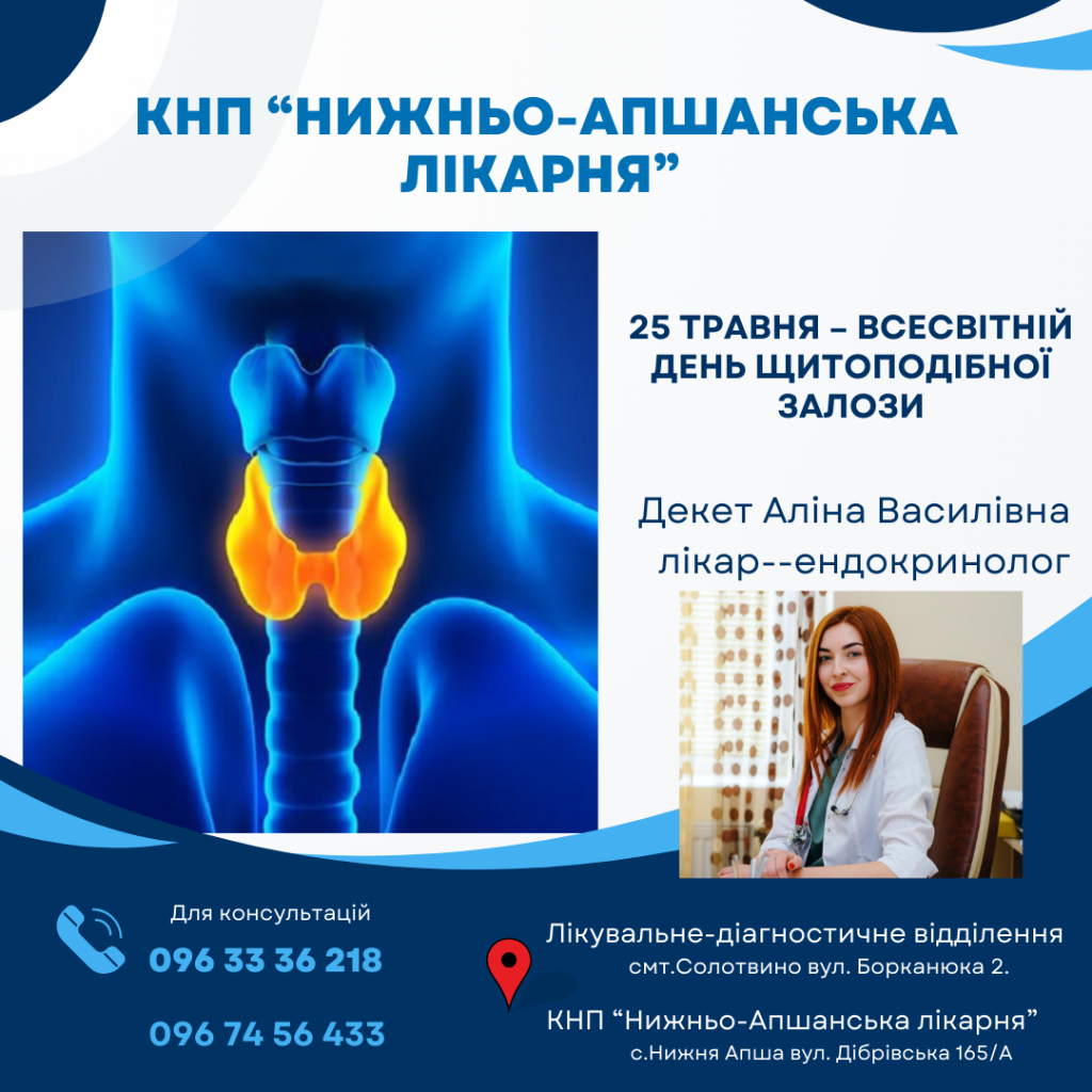 Всесвітній день щитоподібної залози