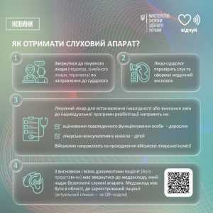 Почути світ знову: безоплатні слухові апарати для українців