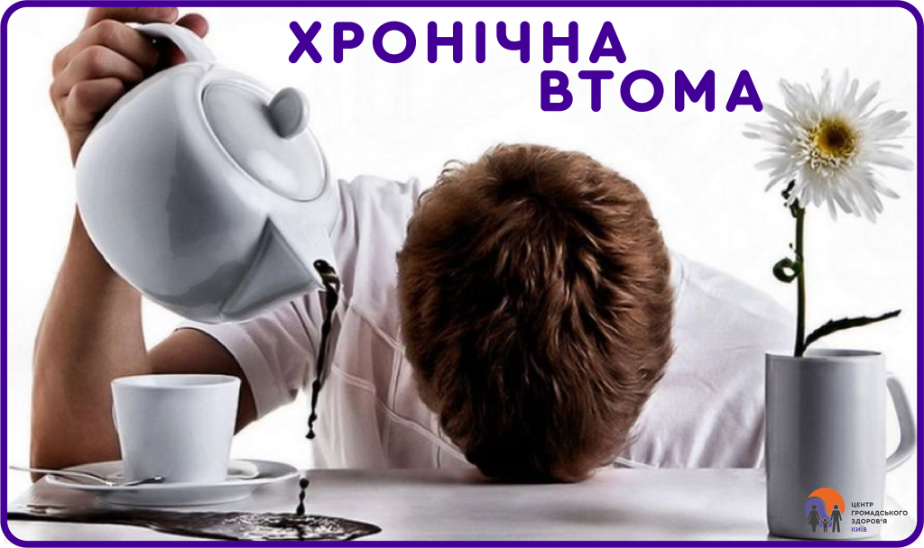12 травня - Міжнародний день запобігання синдрому хронічної втоми.