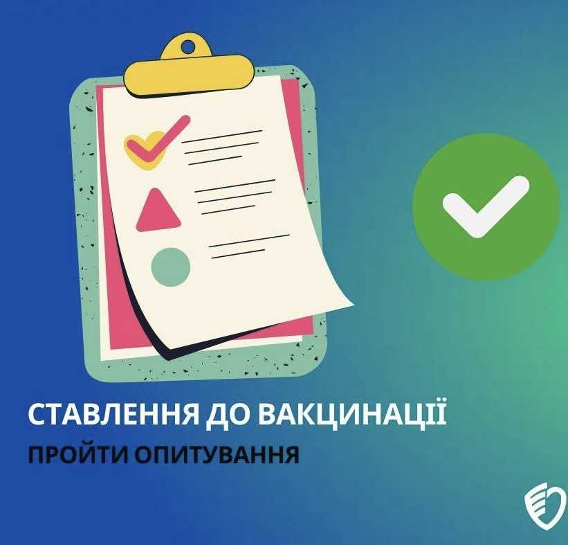 Опитувальник щодо профілактики захворюваності та Опитувальник щодо ставлення до вакцинації