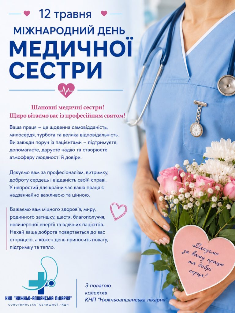 12 травня – Міжнародний день медичної сестри
