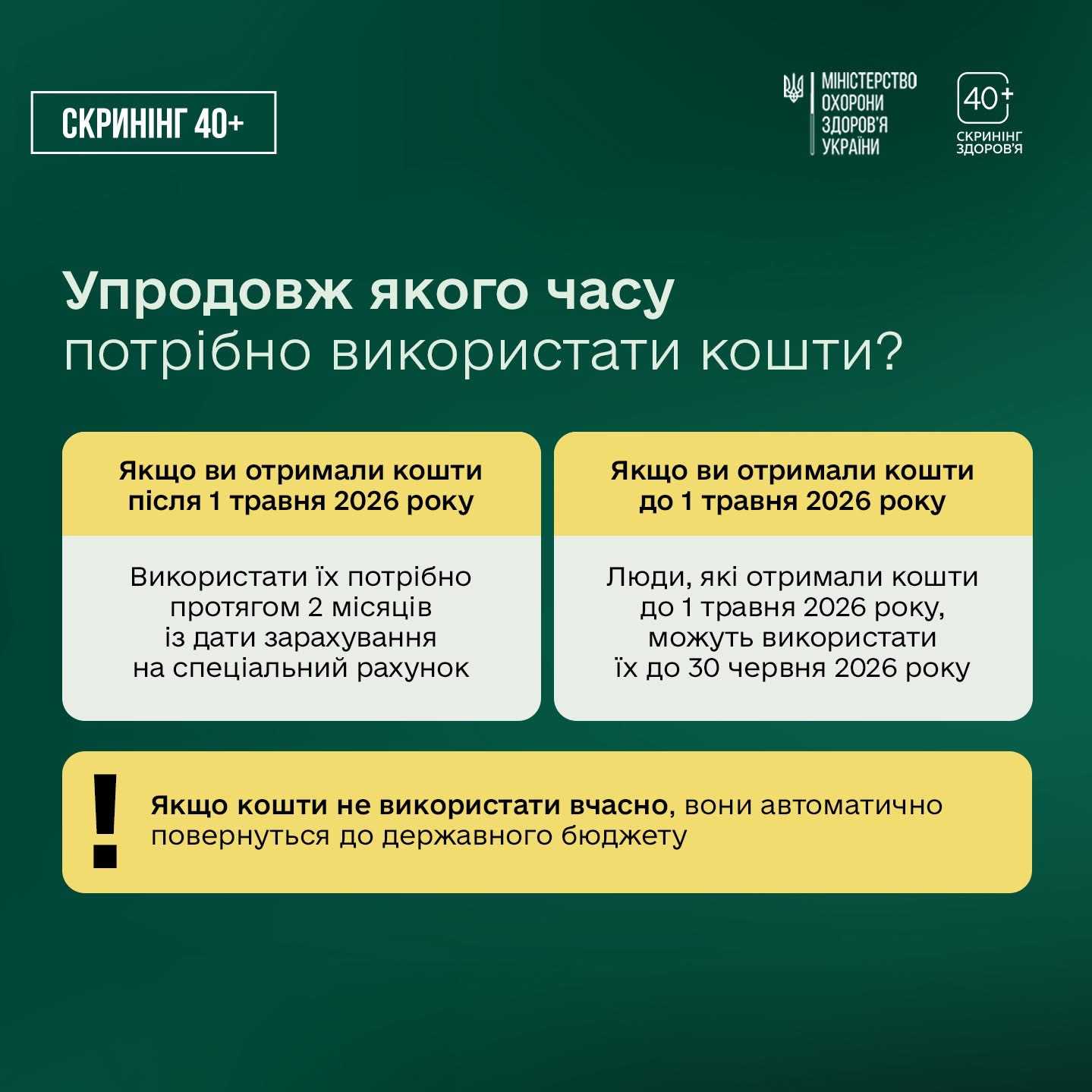 Не чекайте дня народження — пройдіть Скринінг здоров’я 40+ вже зараз