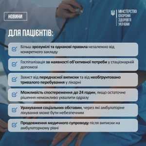 Нові критерії госпіталізації: МОЗ України запровадило єдиний Стандарт для стаціонарної медичної допомоги